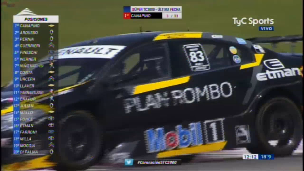 ¿Cuáles son los horarios de la TC2000 hoy?