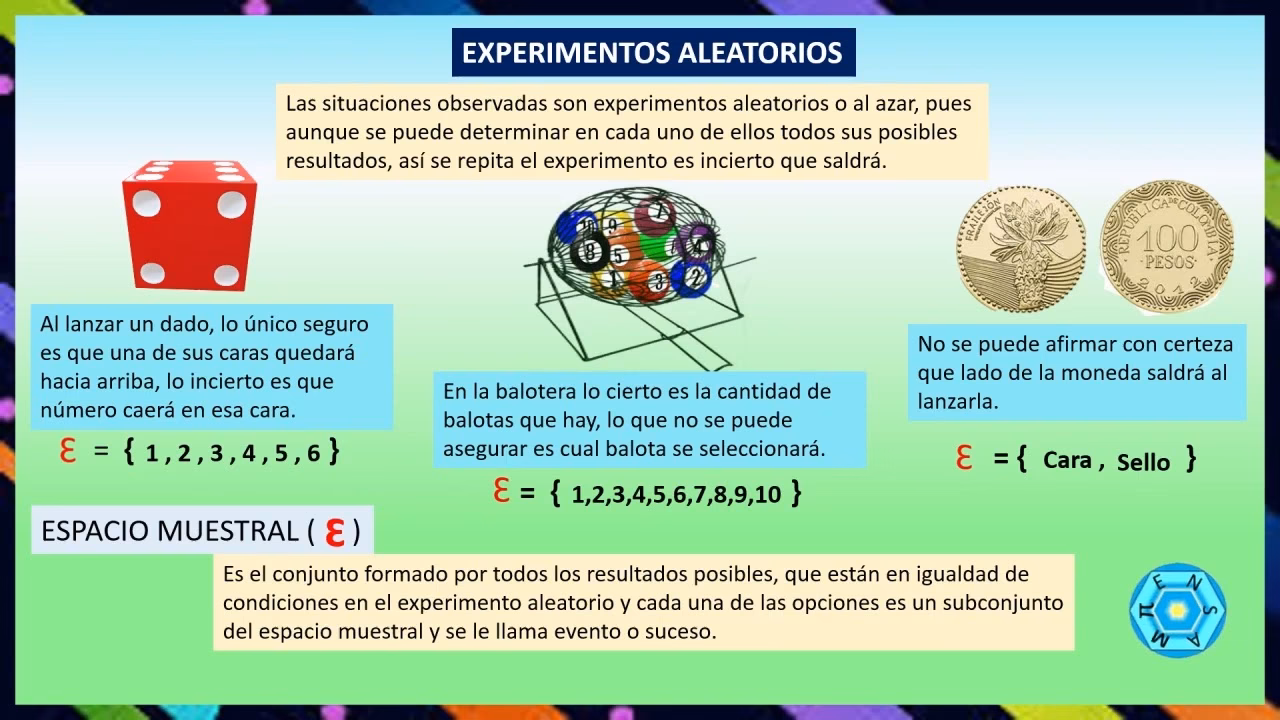 ¿Cómo se llama el resultado de un experimento aleatorio?