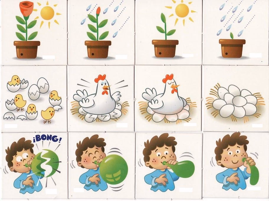 What is the sequence of events in this story?