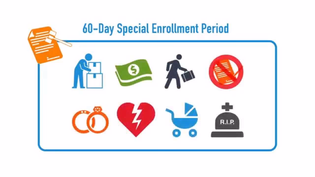 What is the highest income to qualify for ACA?