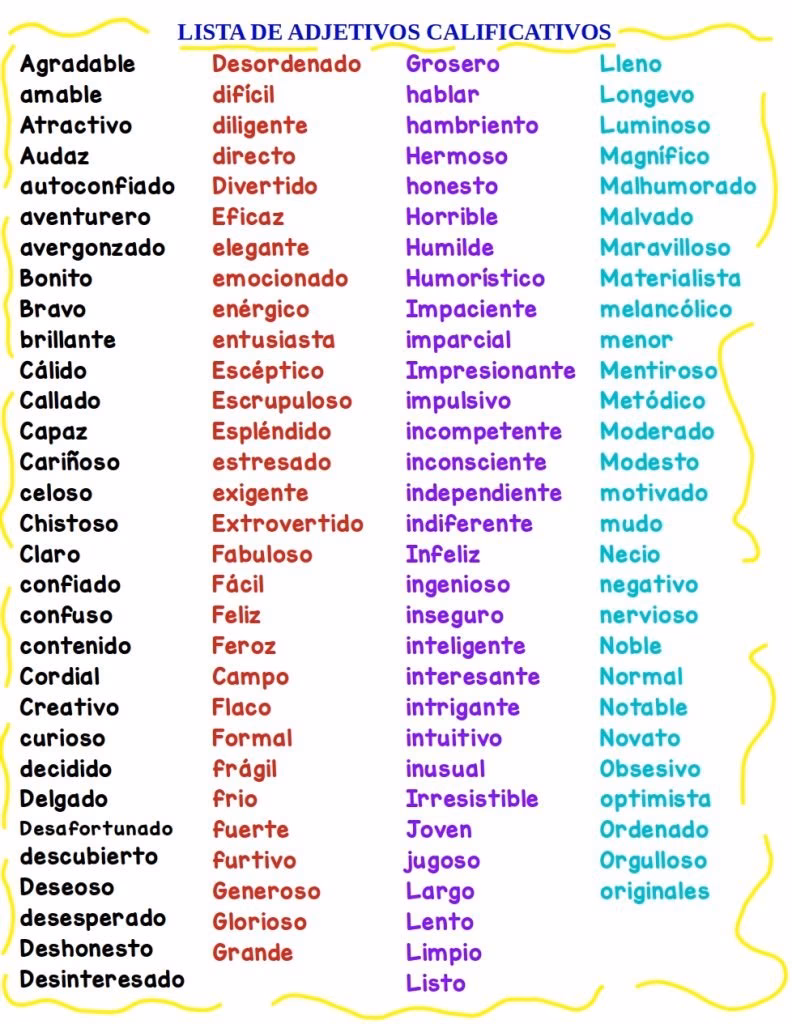 ¿Cuáles son los adjetivos para describir lugares?