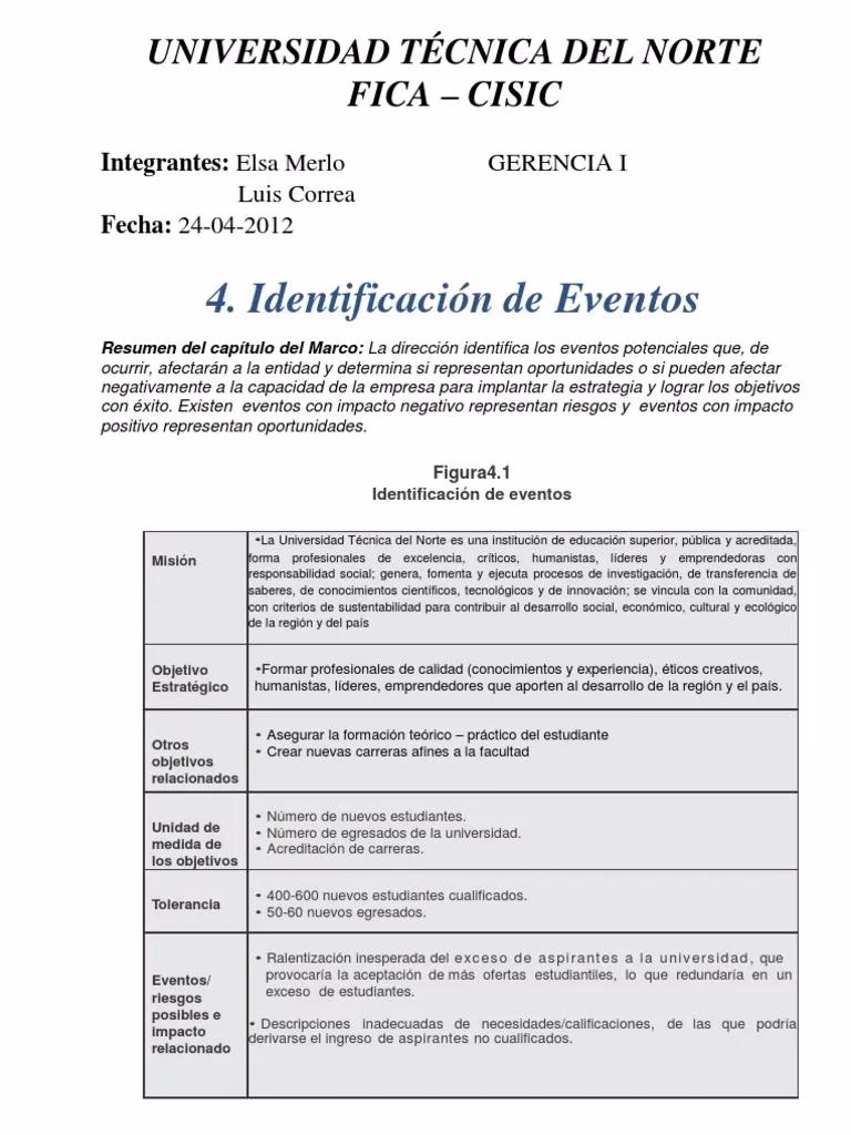 ¿Qué es un auditor de eventos?