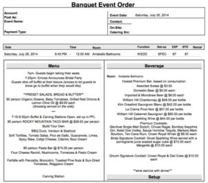 ¿qué es una orden de eventos (beo)? [+ plantilla... Crea Órdenes de Evento Exitosas: Guía Completa BEO | Kaboom Eventos