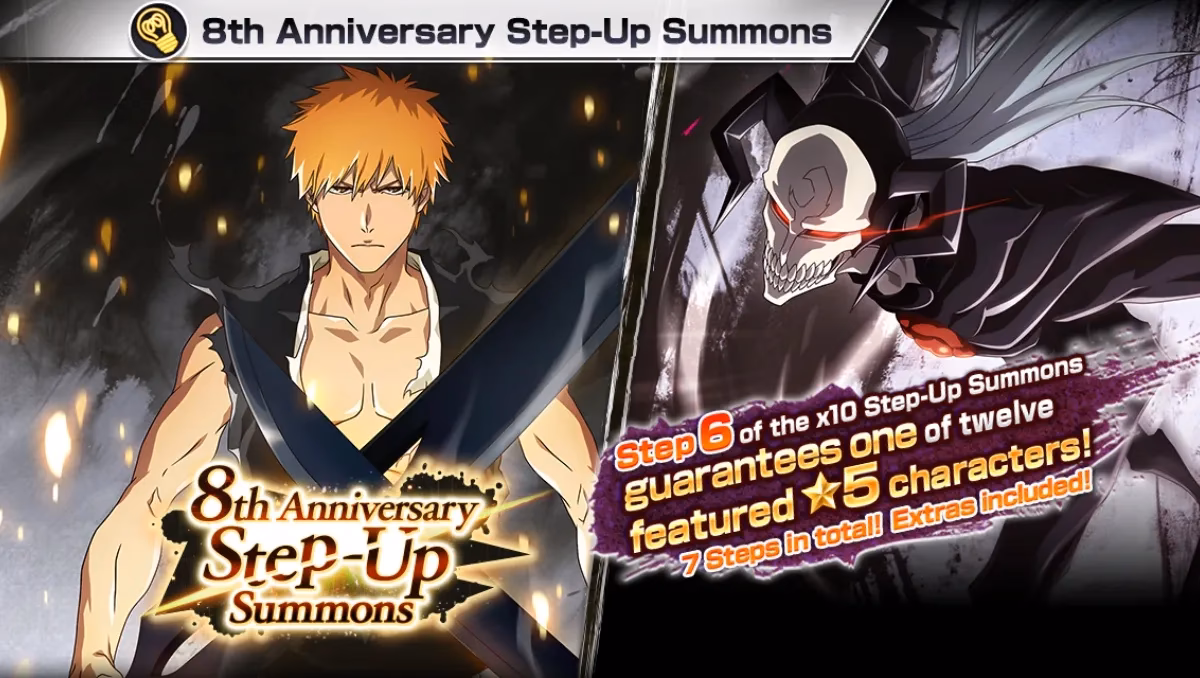 How many people still play Bleach: Brave Souls?