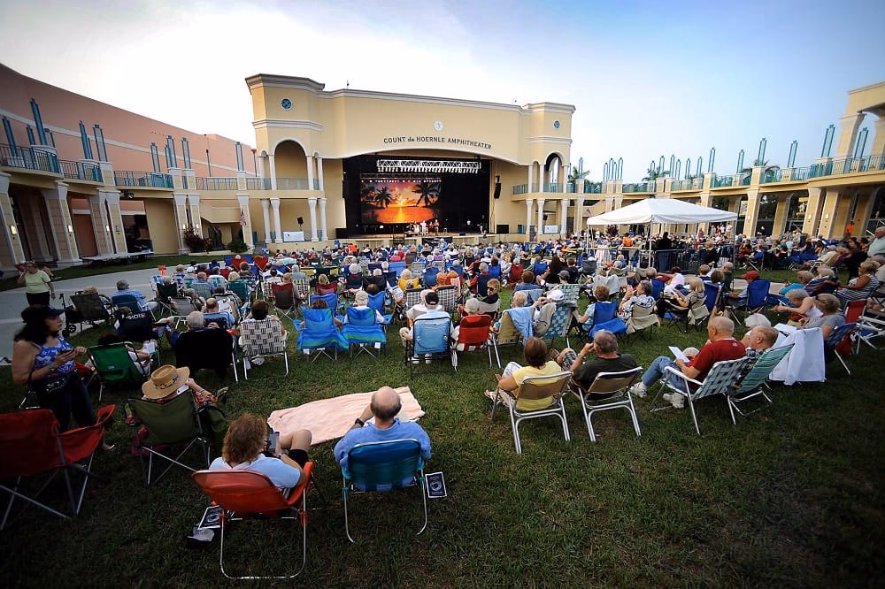 Is Boca Raton, FL wealthy?