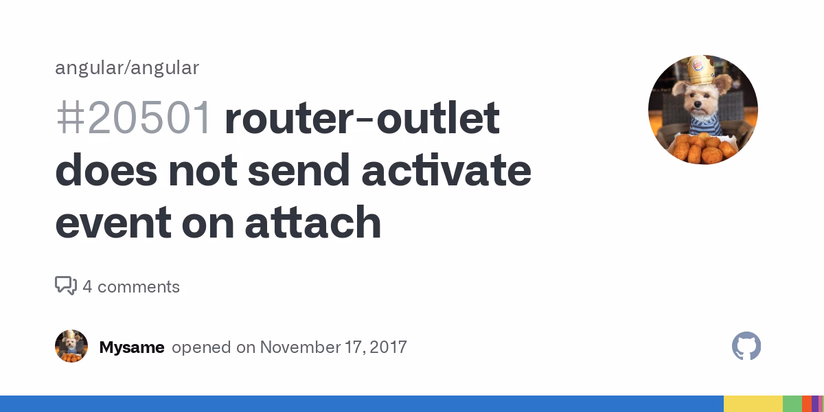 What does React router outlet do?