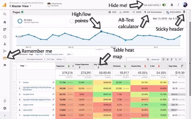 Where can I see Google Analytics events?