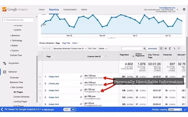 What is the extension to see events in Google Analytics?