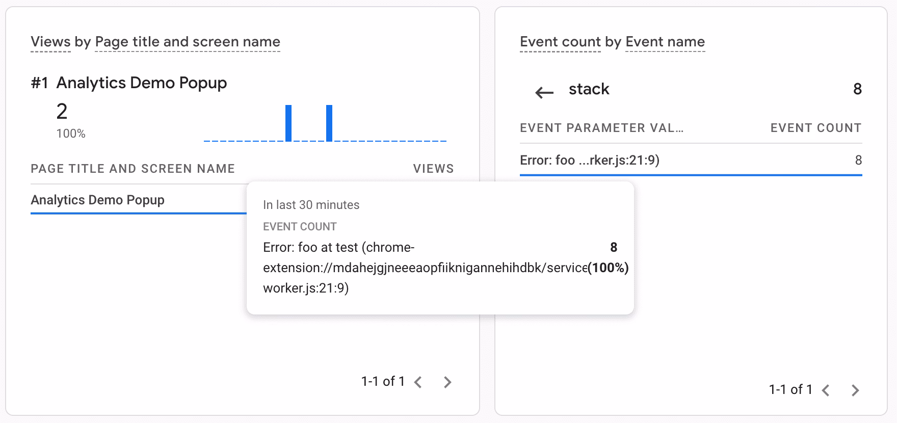 Does GA4 automatically create events?