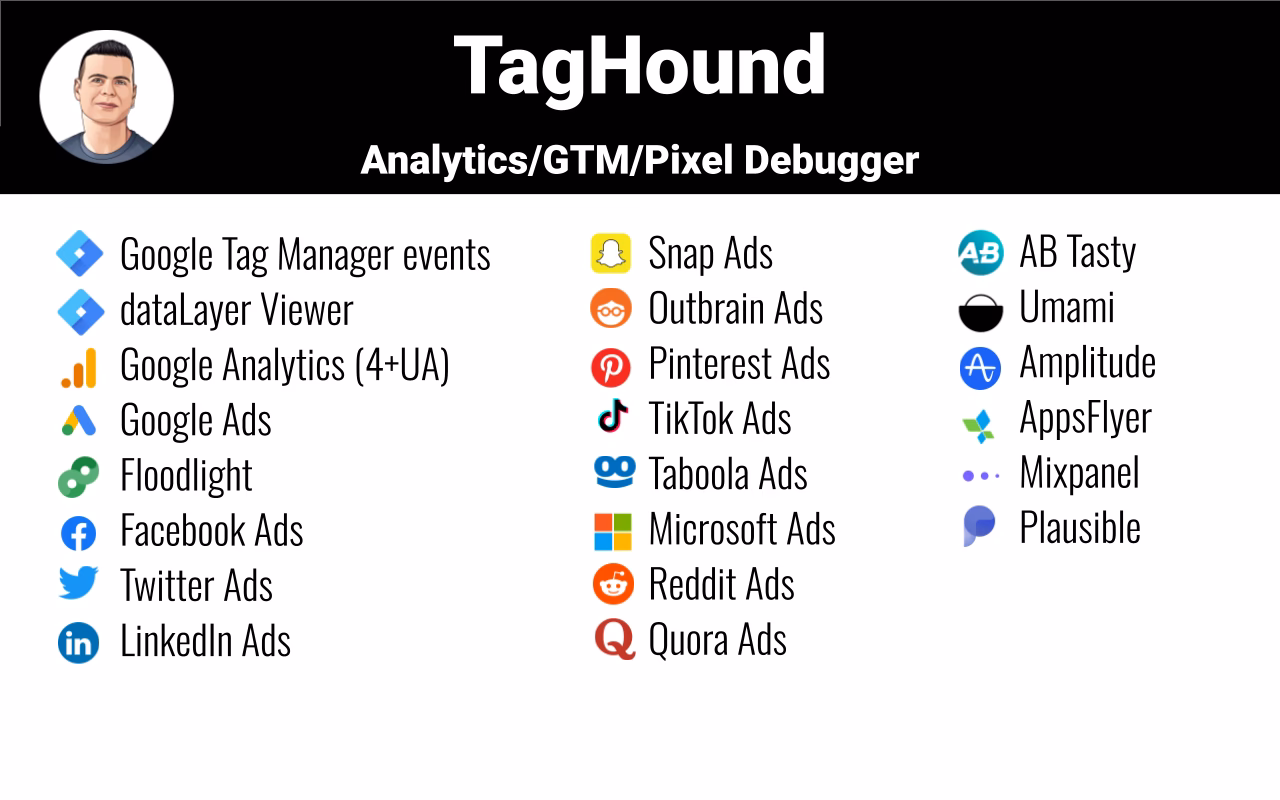 What is the extension to see events in Google Analytics?