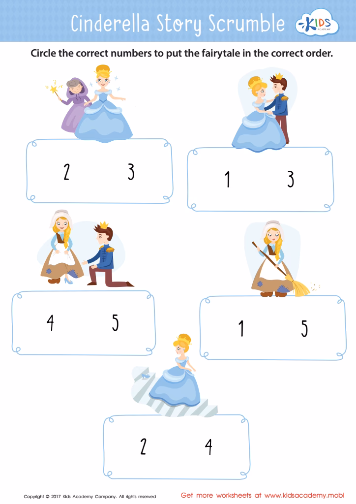 What are the main events in Cinderella?