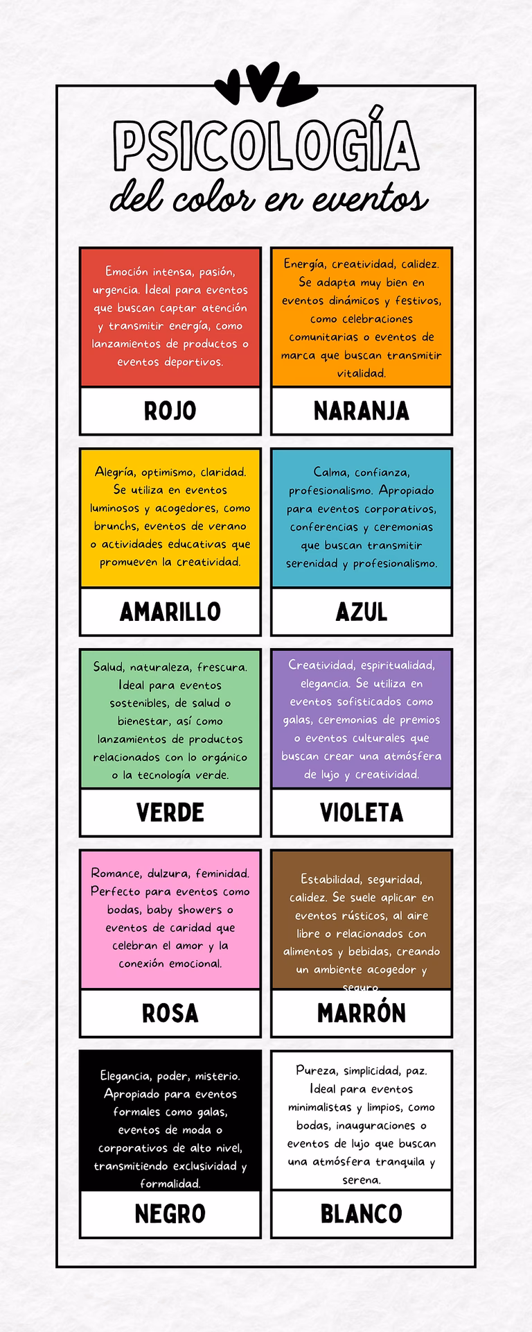 ¿Qué colores son mejores para una presentación?