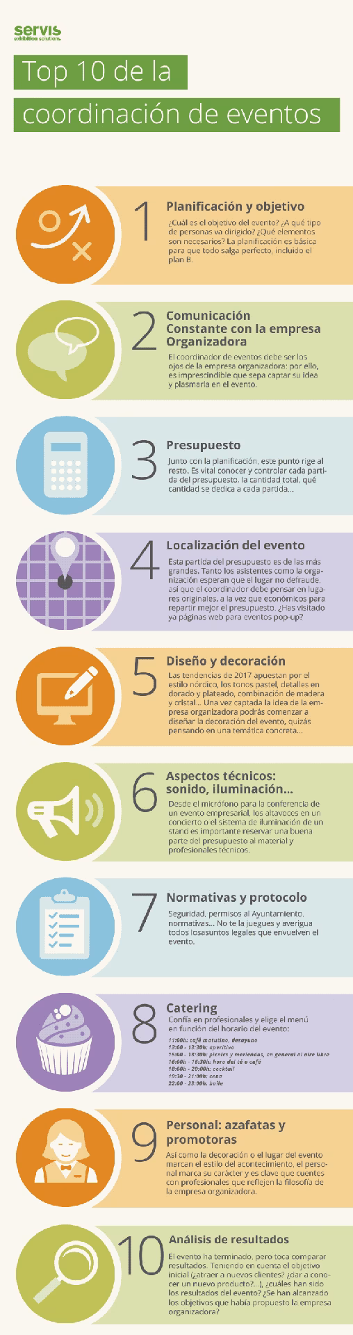 ¿Cuál es la estructura general de un evento?