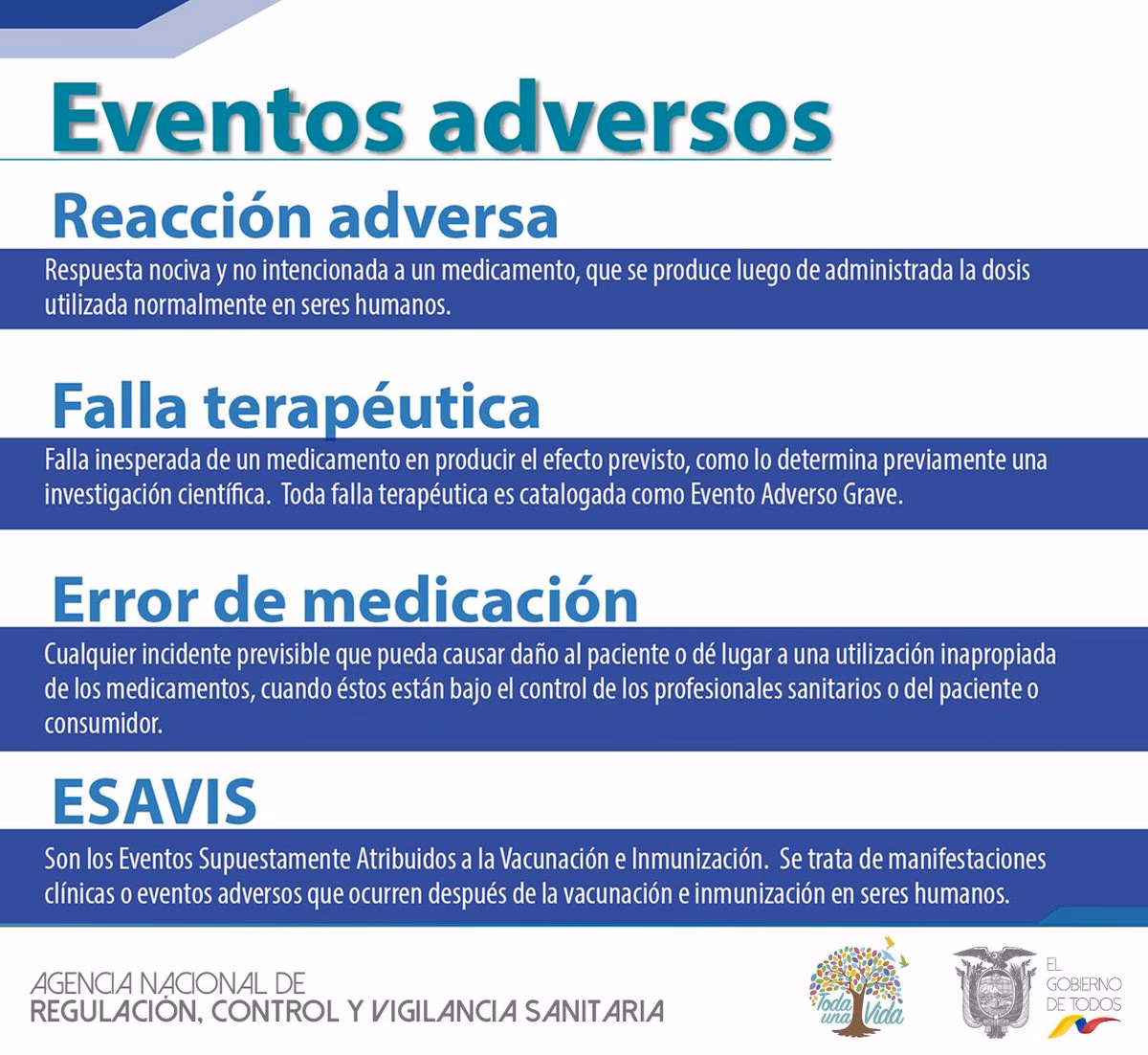 ¿Efecto adverso y reacción adversa es lo mismo?