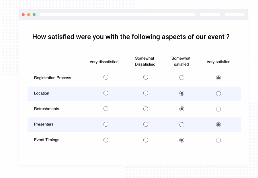 What are good survey questions for feedback?