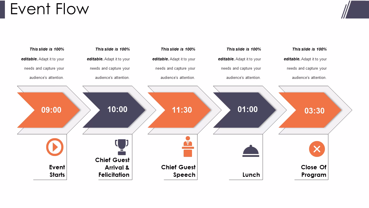Is there a flow chart template in Word?