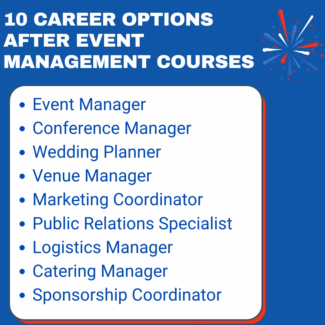 How much do event managers get paid in Australia?