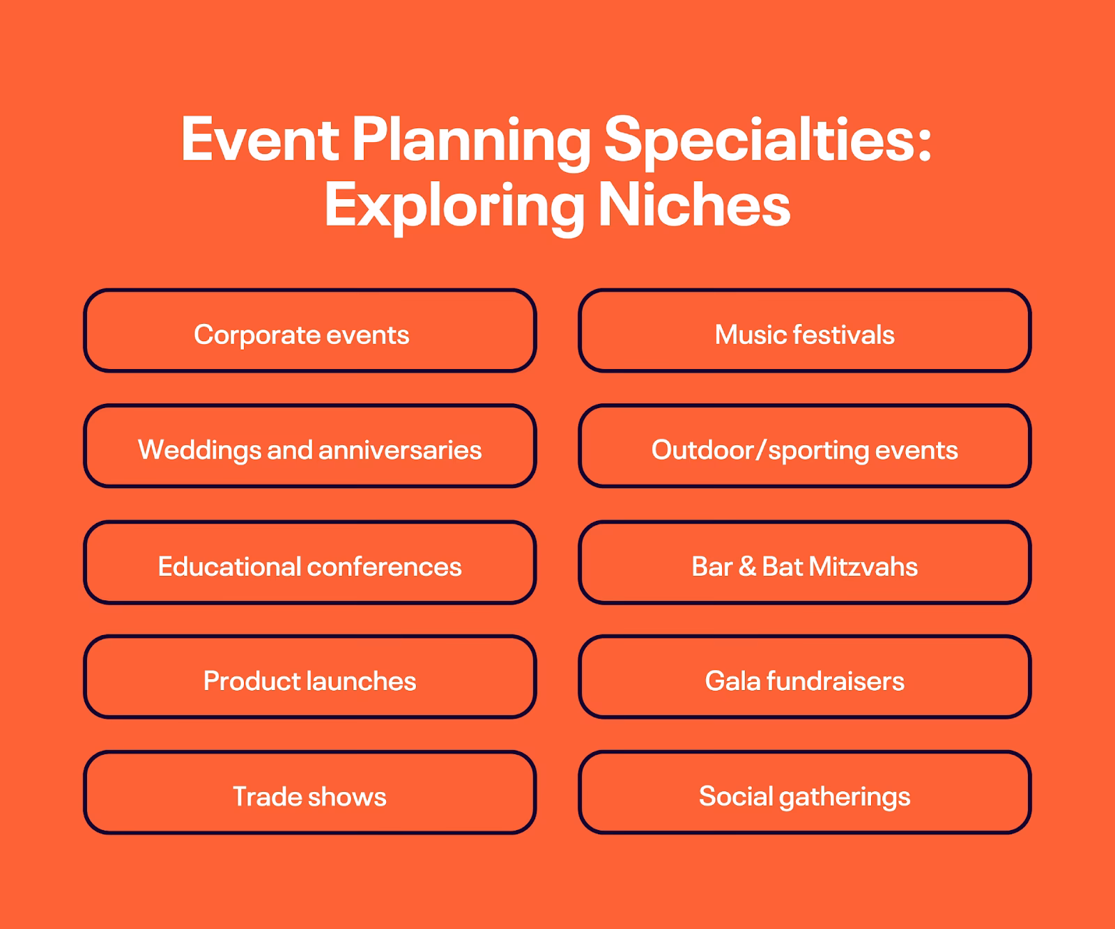 How do you start an event planning business?