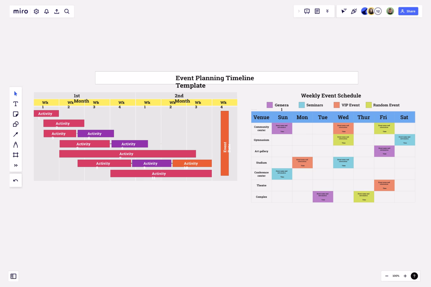 How to present a timeline of events?
