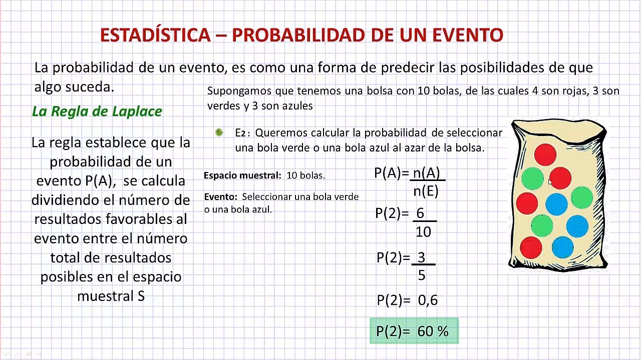 ¿Qué entiendes por evento en estadística?