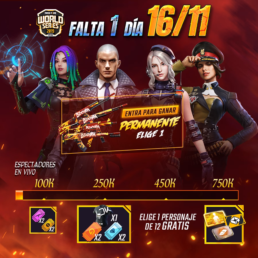 ¿Cuántas personas juegan Free Fire 2019?