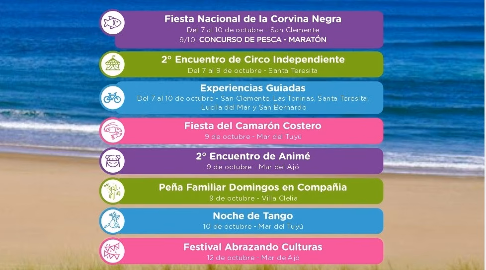 ¿Qué hay para hacer en Mar del Tuyu?