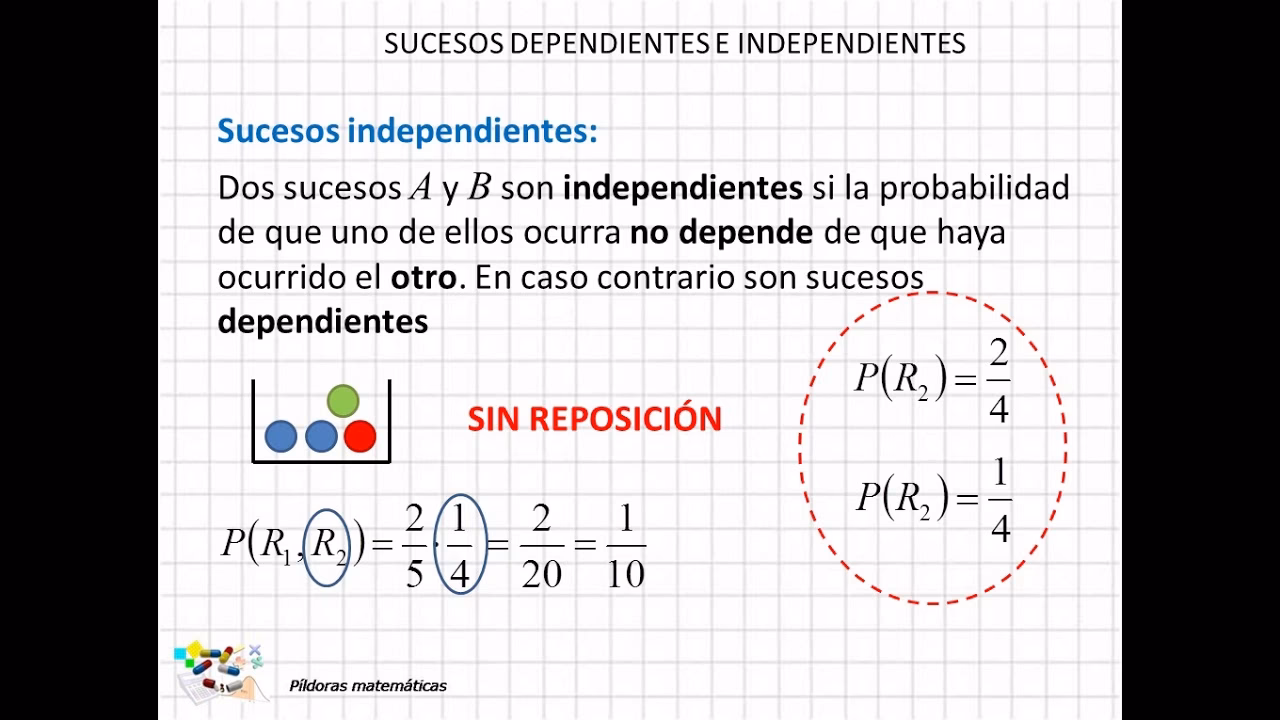 ¿Qué significa pa ∩ b?