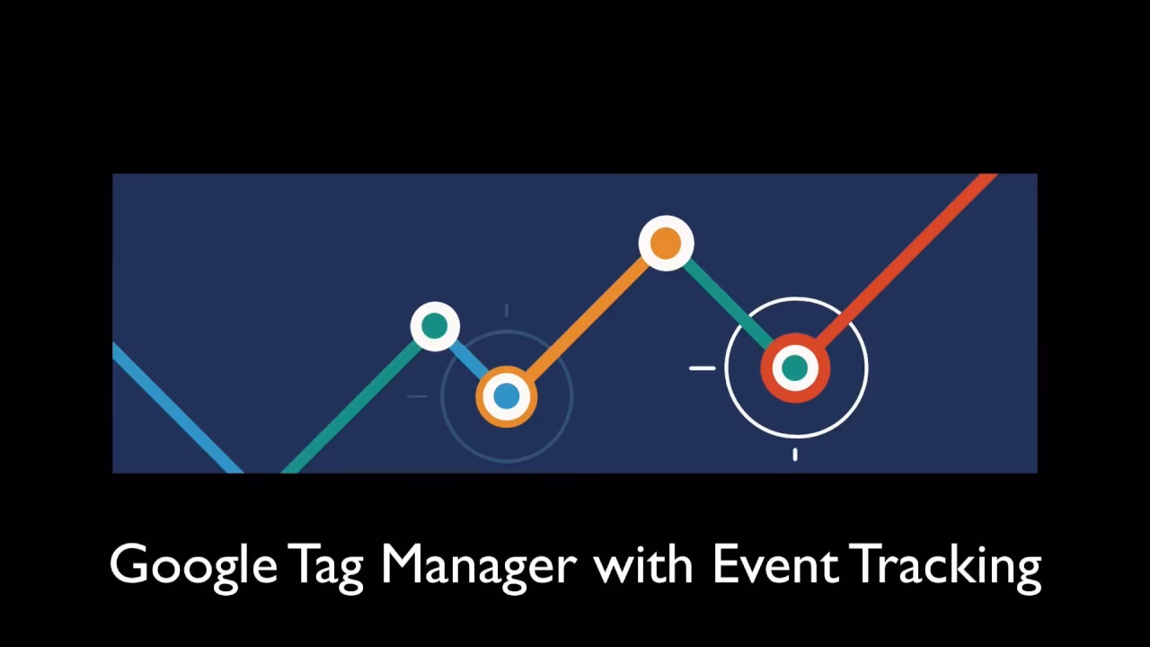 How to track events in Google Analytics 4?