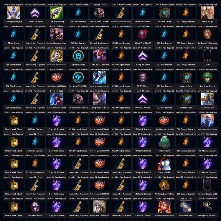 What is the next League of Legends event pass 2025?