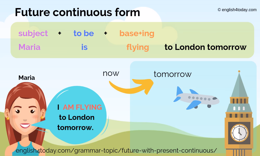 How can I explain present continuous?