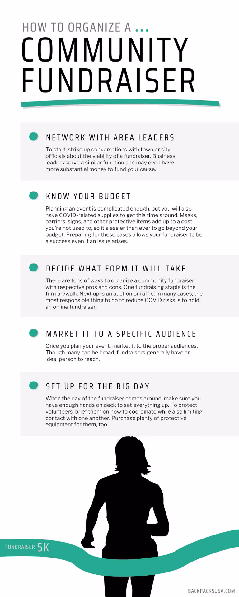 How to run a fundraising event?
