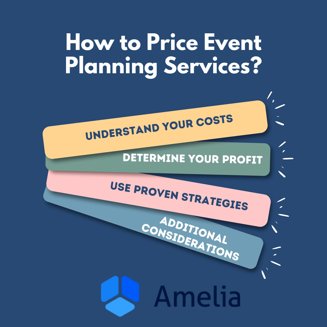 How should I set my prices?