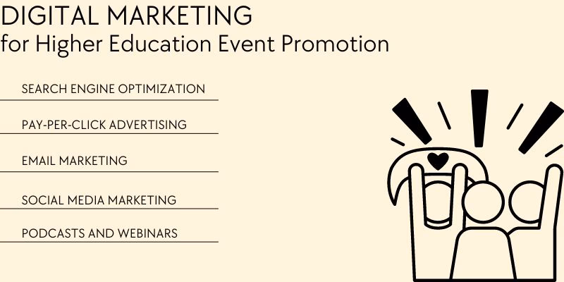 How to promote an organization on campus?