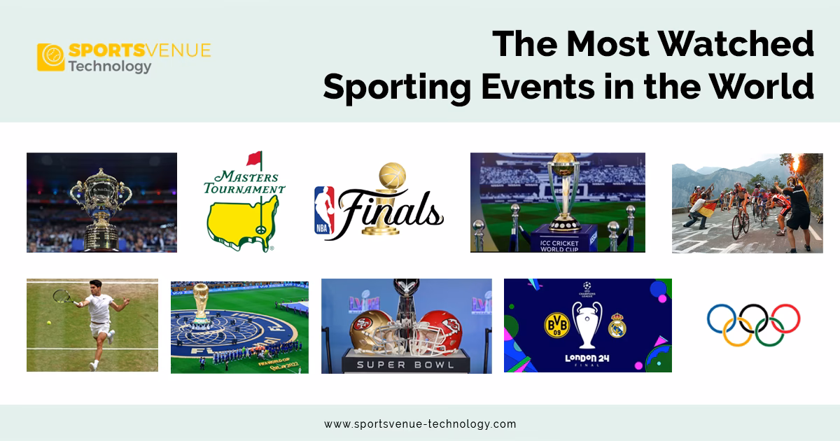 Is the Super Bowl the most watched sport?