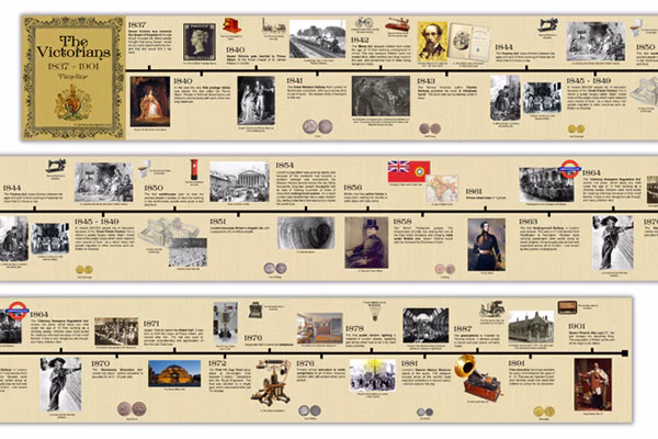 What are 5 interesting facts about the Victorian era?
