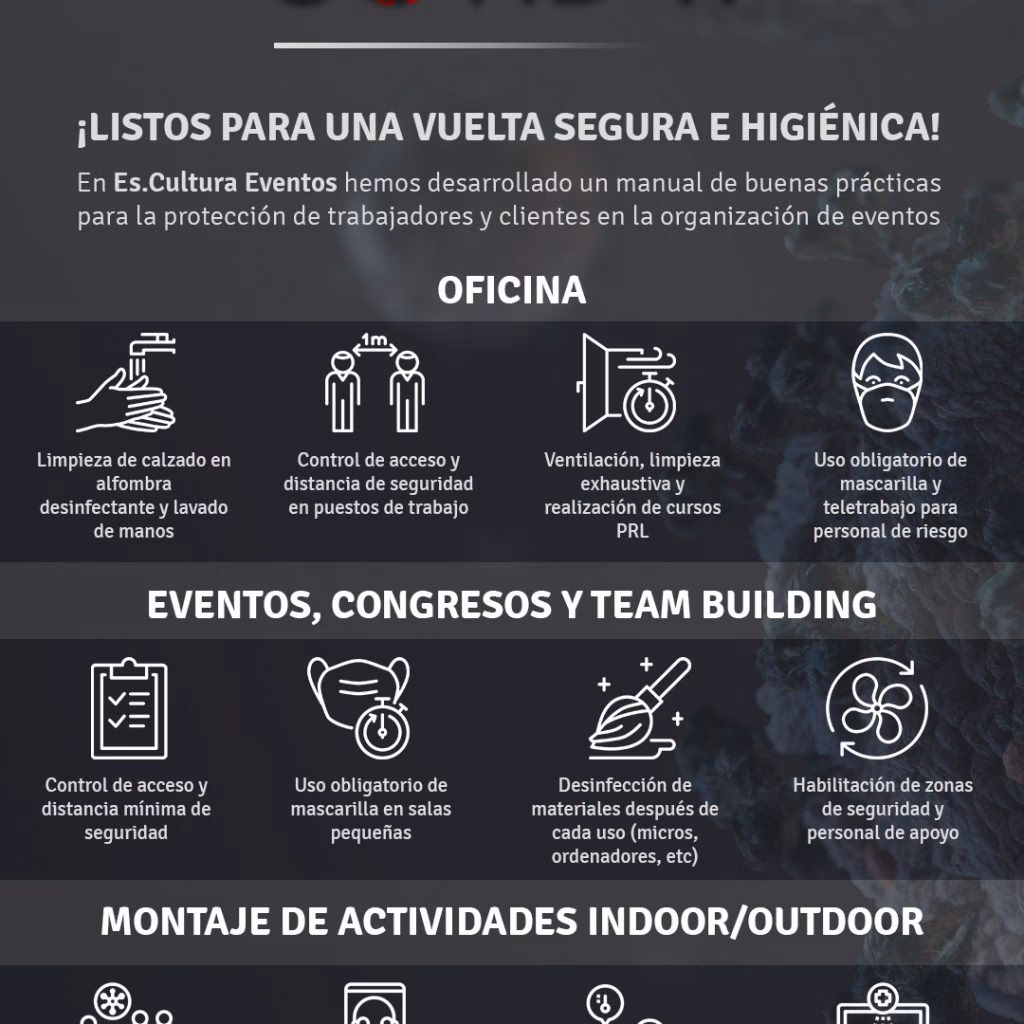 ¿Cuáles son las normas que rigen el protocolo?