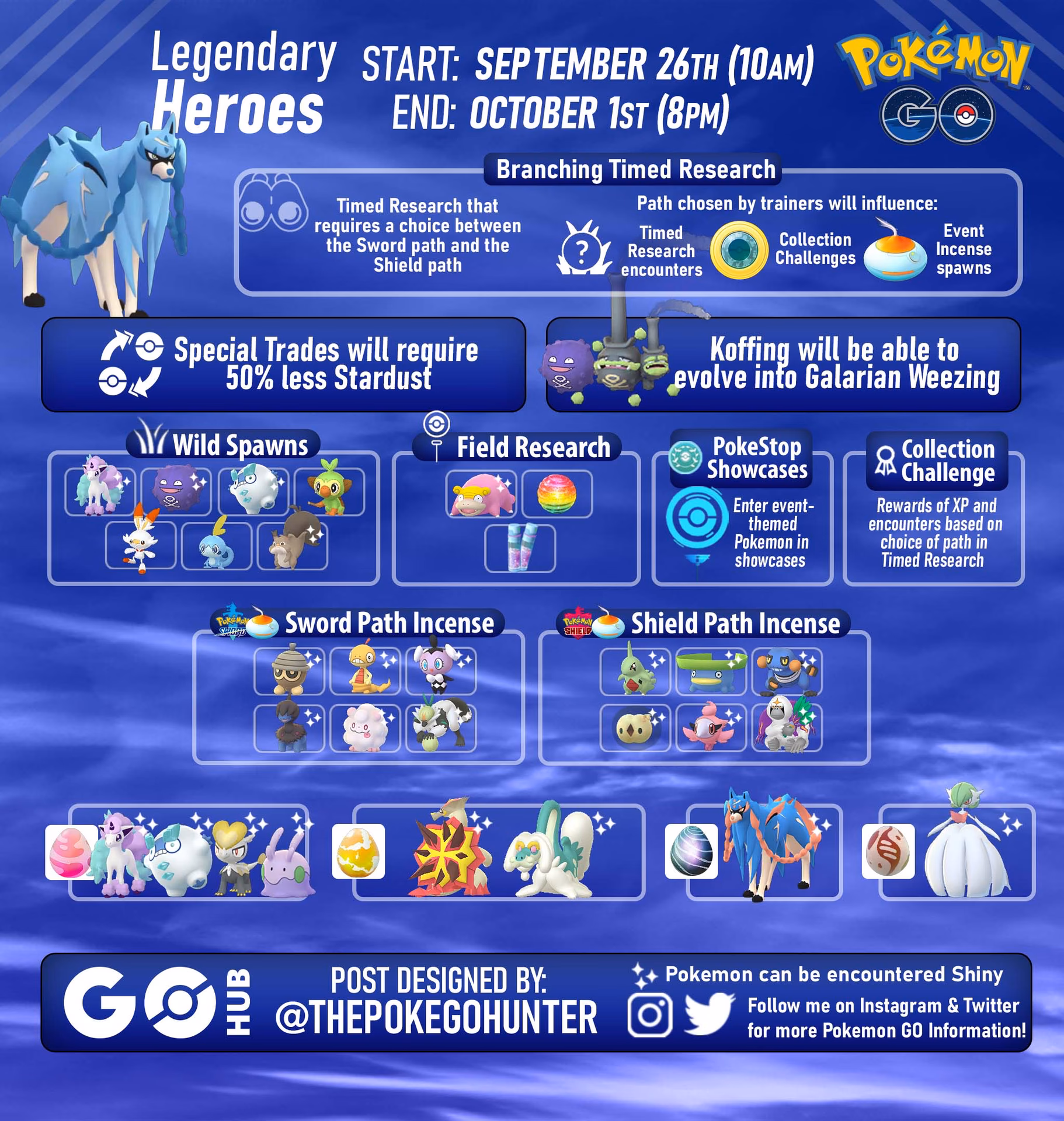 How to access Pokémon GO?
