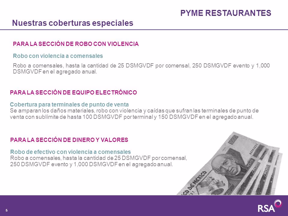 ¿Qué se entiende por agregado anual?