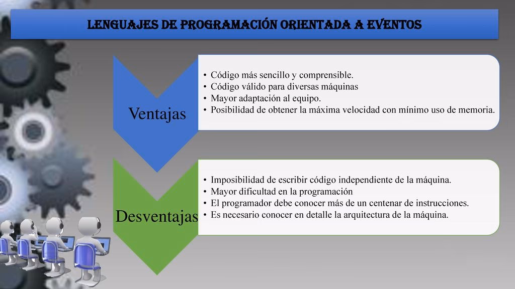 ¿Cuáles son las ventajas de la programación orientada a eventos?