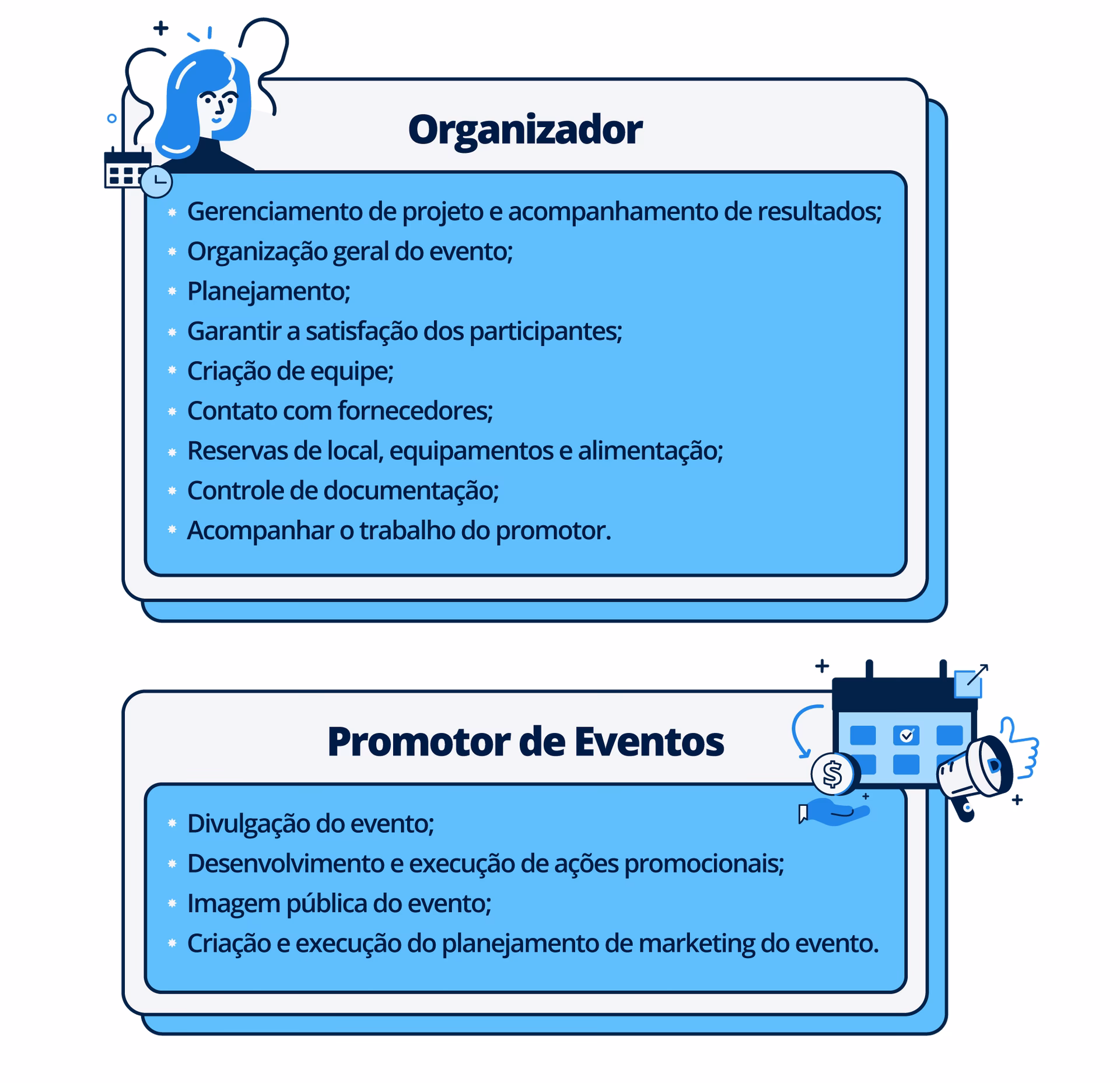 ¿Cuál es el papel de un promotor en un evento?