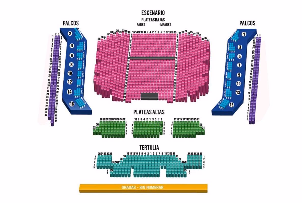 ¿Qué obras están dando en Broadway?