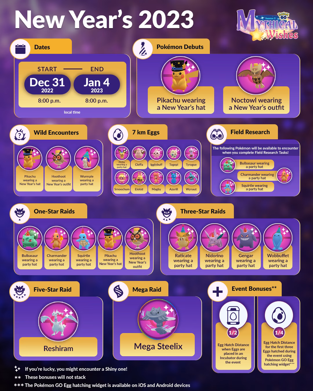 Where is the Pokemon Go Tour 2025?