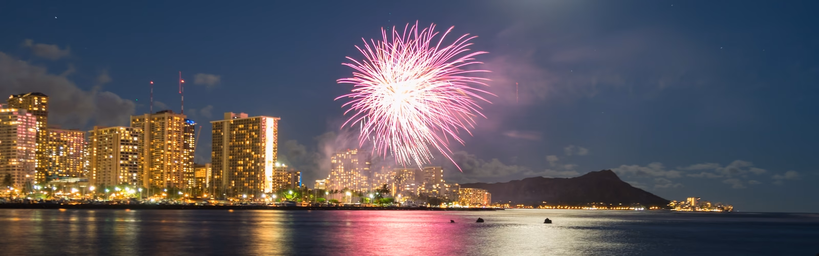 Does Waikiki have nightlife?