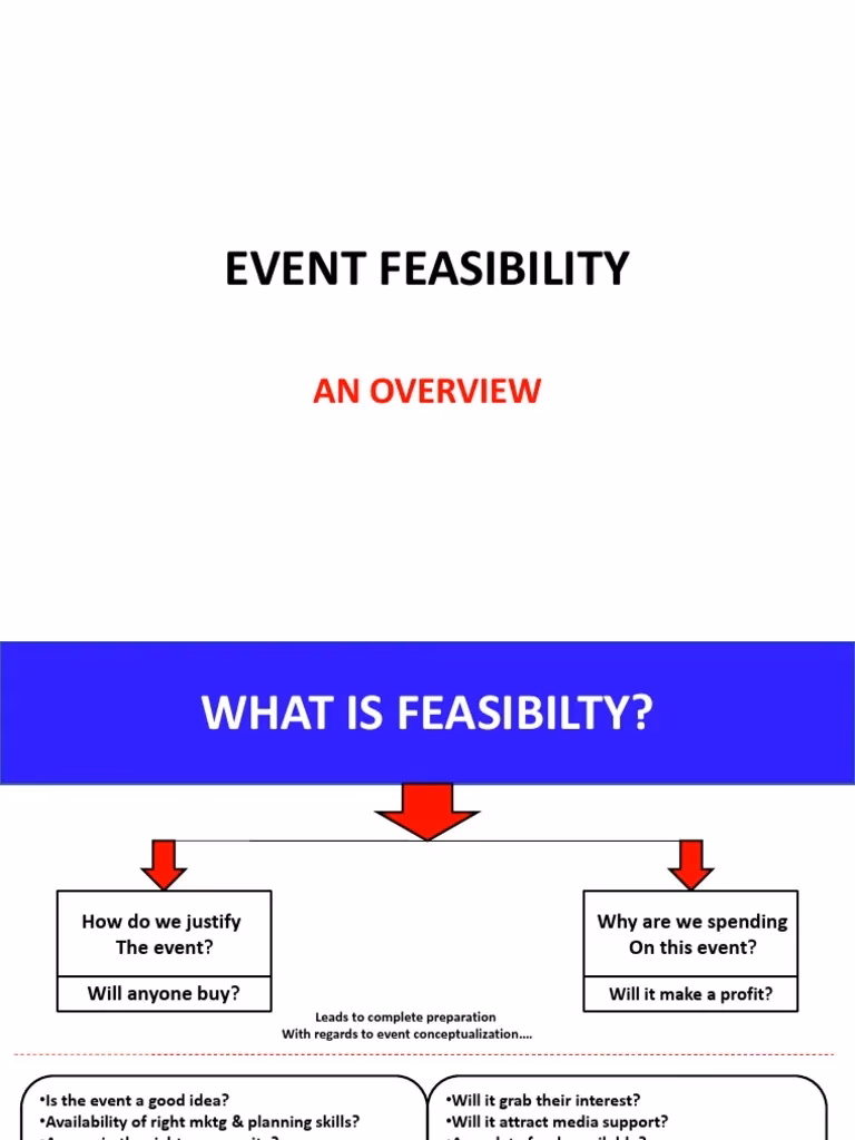 What is the feasibility of the event concept?