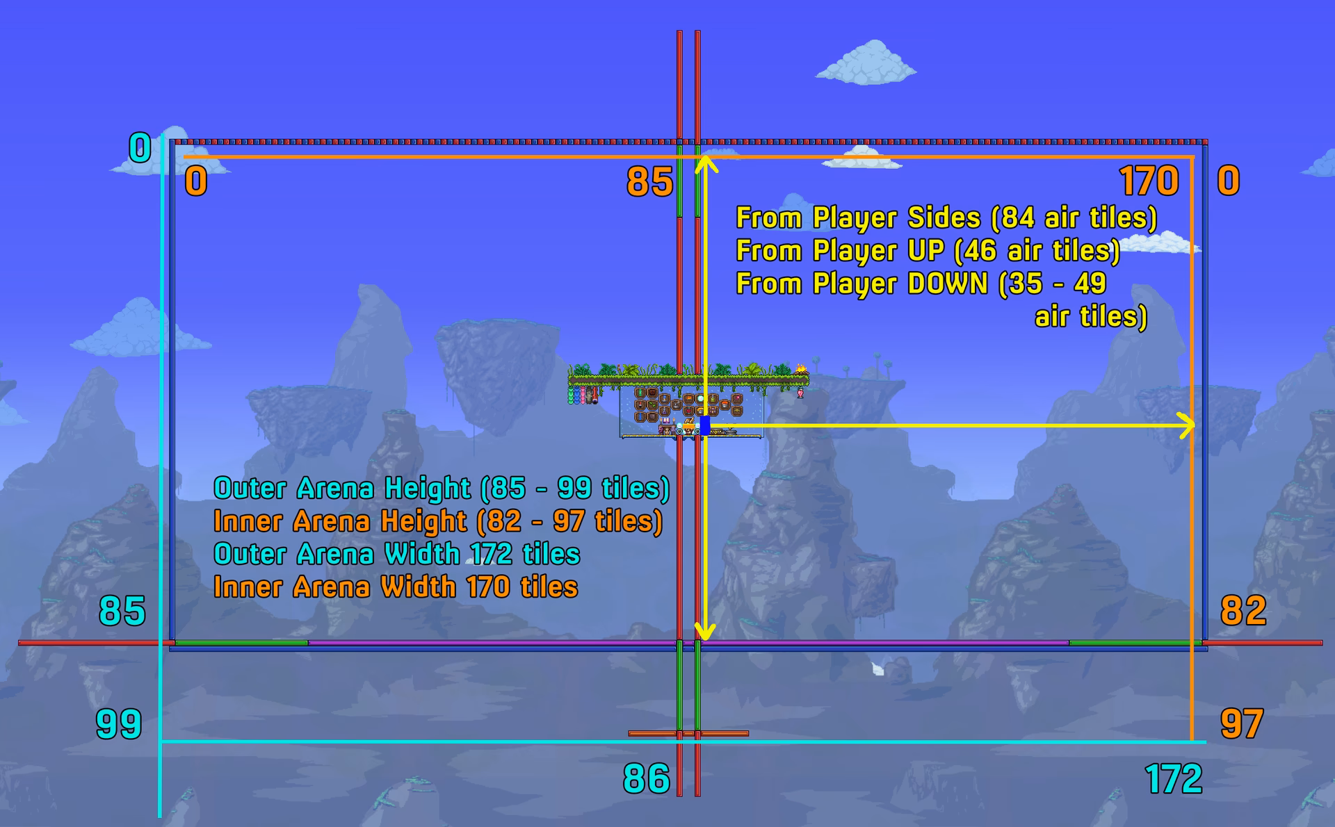 Where do chaos elementals spawn in Terraria?